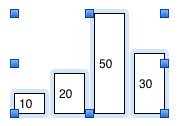 Basic Bar chart