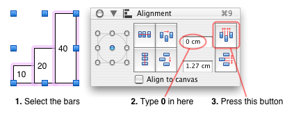 Suddenly, a histogram appears before us