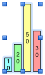 Bar chart; long and thin