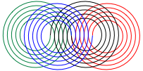 Some coloured spirals joined together.