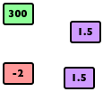 Some exciting numbers to play with