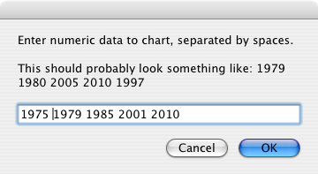 Enter Data to produce a timeline